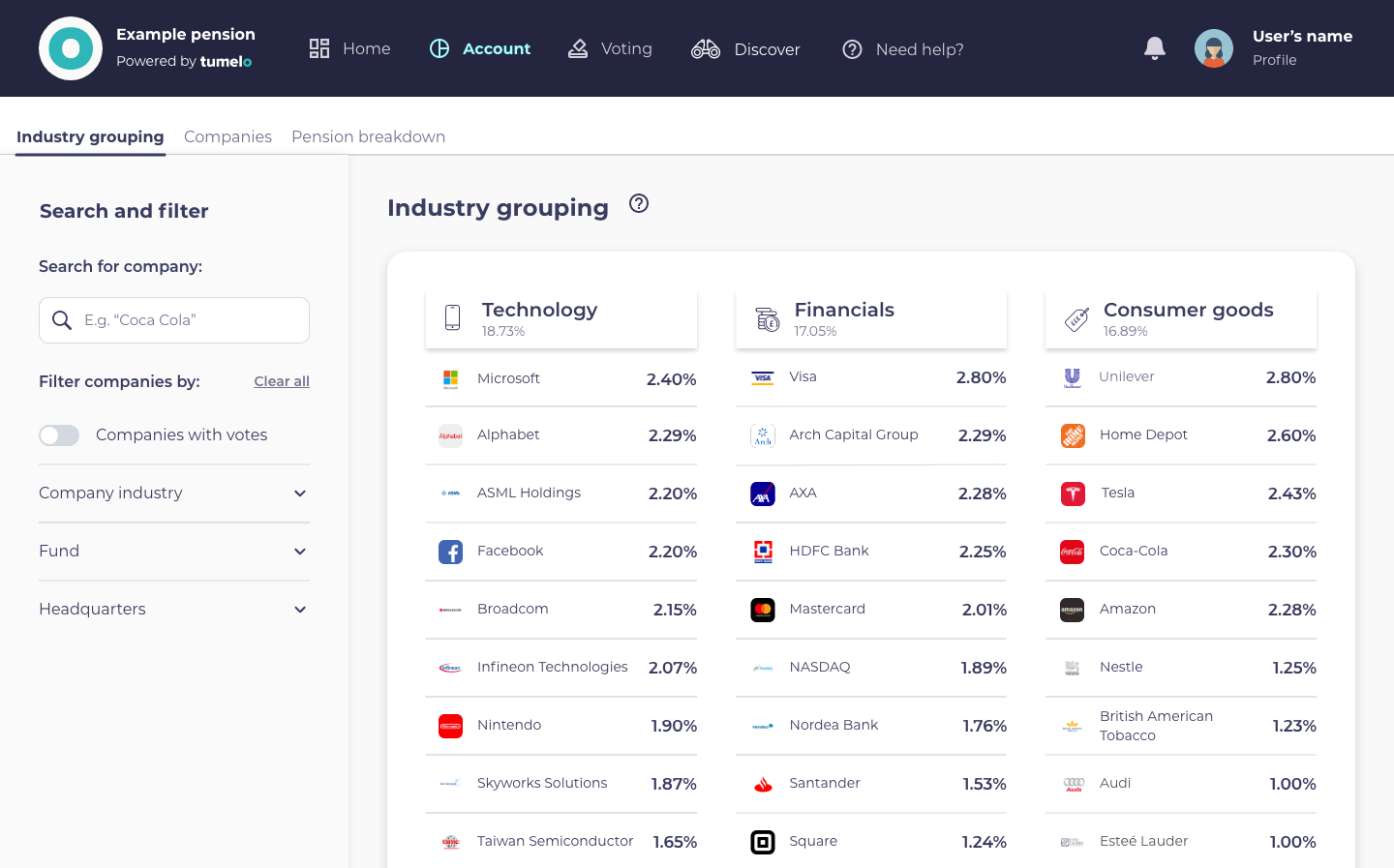 Companies_-_Industry-Grouping_-_Comprehensive_-_Desktop___1.png