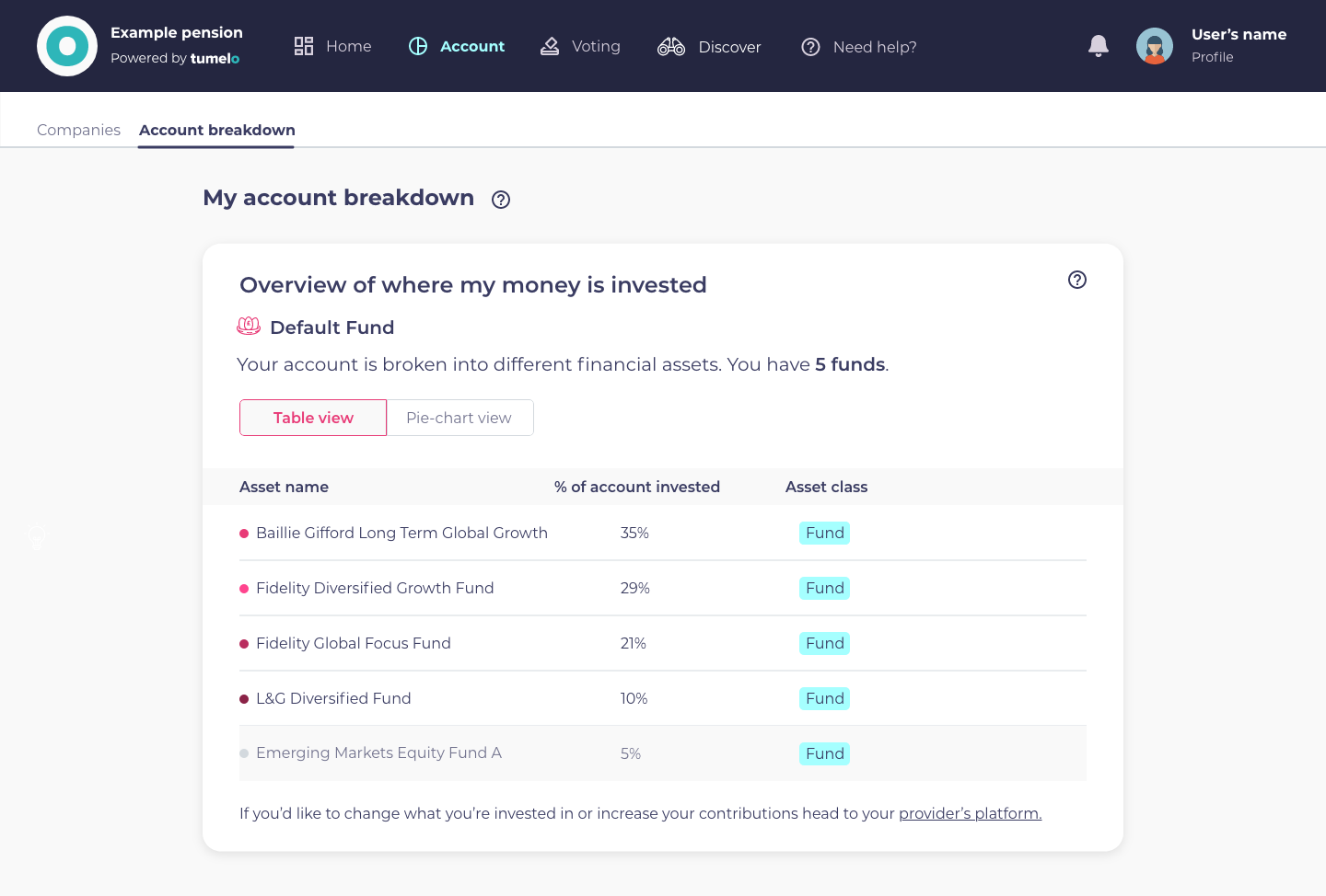 Account_breakdown_-_List_view_-_Desktop.png