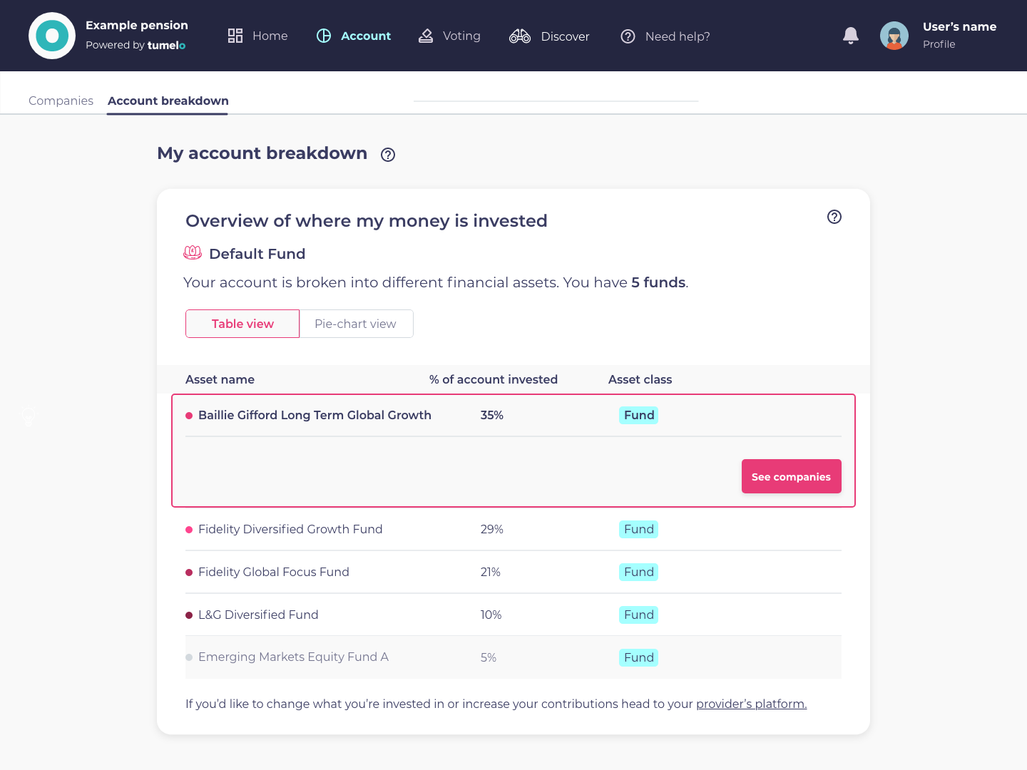 Account_breakdown_-_List_view_-_Desktop.png