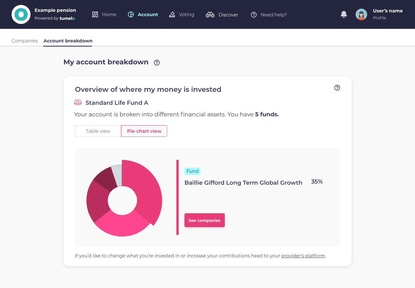 Account_breakdown_-_Pie_chart_view_-_Desktop___1.png